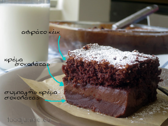 magic-chocolate-cake-layers-web